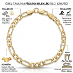 Figaro+Premium 2Li Set Kombin Bileklik UniSex